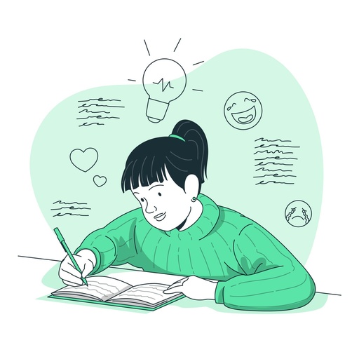 Types of Essay & Paragraph Writing | Article